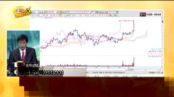 [종목상담] 동성화인텍(033500)