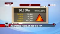 [집중관찰] KT (8) 투자분석 - 차대웅 MBN골드 전문가