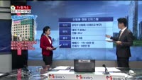 [생방송부동산] TV중개소