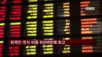 외국인 주식 보유 비중 6년여만에 최고