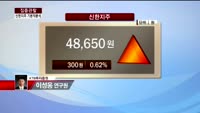 [집중관찰] 신한지주 (1) 기본적분석 - 이성웅 KTB투자증권 여의도본점