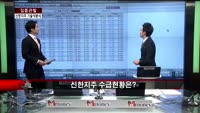 [집중관찰] 신한지주 (2) 기술적분석 - 김용환 MBN골드 전문가