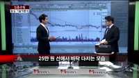 [집중관찰] 농심 (2) 기술적분석 - 김우정 SK증권 명동PIB센터 연구원