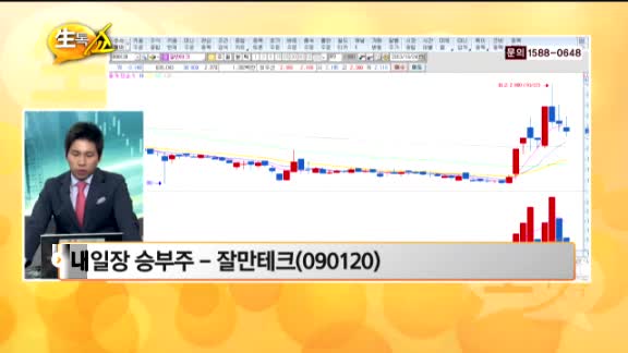 [관심종목] 잘만테크(090120)