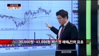 [집중관찰] 삼성카드 (2) 기술적분석 - 김우정 SK증권 명동PIB센터 연구원