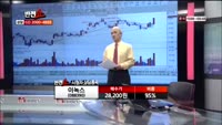 [반전쇼] 시청자 전화상담