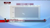 [집중관찰] 대웅제약 (3) 이슈 분석 - 송정운 동부증권 청담금융센터 차장