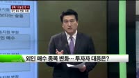 [이슈&전략] 코스피 2030선 횡보, 투자자 대응전략은?
