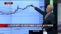 [집중관찰] 롯데제과 (2) 기술적분석 - 황윤석 MBN골드 전문가