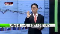 [이슈&전략] 코스피 2050선 '눈 앞', 상승세 이어가나?