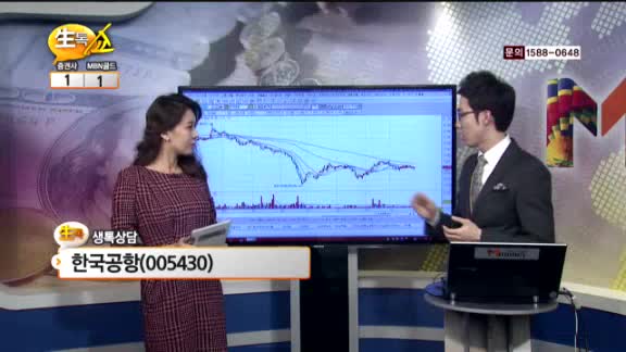 [종목상담] 한국공항(005430)