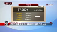 [집중관찰] GS건설 (7) 투자분석 - 차대웅 MBN골드 전문가