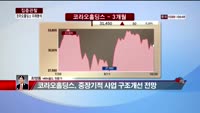 [집중관찰] 코라오홀딩스 (7) 미래분석 - 최영동 MBN골드 전문가