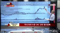 [반전쇼] 이엠코리아(095190), 원익IPS(030530)