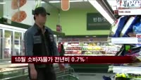 10월 소비자물가 전년비 0.7%↑…14년래 최저