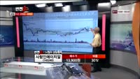 [반전쇼] 시청자 전화상담