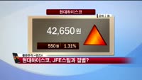 [풍문추적_렌즈X]'이마트·현대하이스코·네이버'