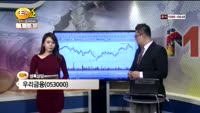[종목상담] 우리금융(053000)
