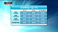 [집중관찰] 한화케미칼 (1) 기본적분석 - 이성웅 KTB투자증권 여의도본점