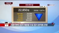 [집중관찰] 한화케미칼 (7) 미래분석 - 정영훈 아이엠투자증권 연구원