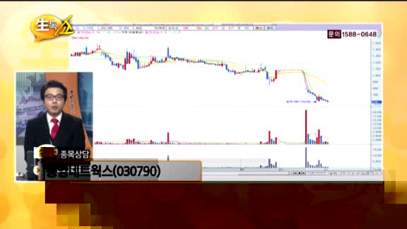 [종목상담] 동양네트웍스(030790)