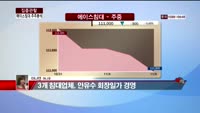 [집중관찰] 에이스침대 (5) 주주분석 - 이나연 M머니 기자
