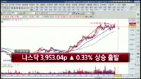 [별SHOW] 이슈종목 : 리모델링 관련주, 조선주