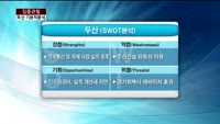[집중관찰] 두산 (1) 기본적분석 - 박성일 동부증권 목동지점 연구원
