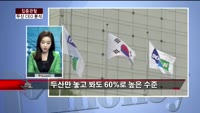 [집중관찰] 두산 (4) CEO분석 - 최은진 M머니 기자
