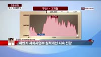 [집중관찰] 두산 (6) 미래분석 - 정영훈 아이엠투자증권 연구원