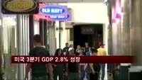 미국 3분기 GDP 2.8% 깜짝 성장