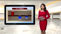 [국내시황] 코스피, 1990선 마저..외인 기관 동반 매도 