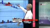 [반전쇼] 시청자 전화상담