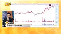 [종목상담] 한솔홈데코(025750)