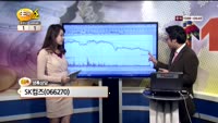[종목상담] SK컴즈(066270)