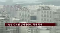 지난달 수도권 경매아파트, 역대 최대