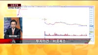 [집중관찰] 대한해운 (8) 특징분석 - 황병우 MBN골드 전문가, 윤재웅 한화투자증권 천안지점 과장