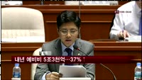 내년 예비비 5조 3천억…37% 증가
