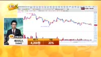 [종목상담] 케이티스(058860)