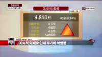 [집중관찰] 아시아나항공 (7) 투자분석 - 차대웅 MBN골드 전문가
