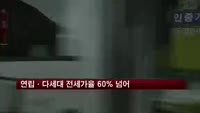 연립·다세대 전세가율 60% 넘어