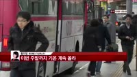 [날씨와경영] 오늘, 한파특보 모두 해재