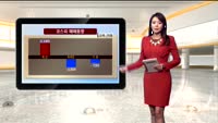 [국내시황] 코스피, 외인 매도세 거세져..1970 붕괴 