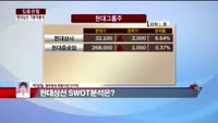 [집중관찰] 현대상선 (1) 기본적분석 - 박성일 동부증권 목동지점 연구원