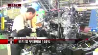 [집중관찰] 쌍용차 (5) 재무분석 - 서민석 하나대투증권 차장