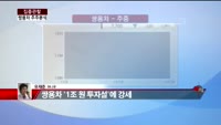 [집중관찰] 쌍용차 (6) 주주분석 - 유재준 M머니 기자