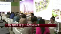 다음달 아파트 분양물량 10년만에 최저
