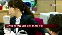 상반기 차 보험 영업적자 작년의 5배로 증가