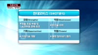 [집중관찰] 현대모비스 (1) 기본적분석 - 이성웅 KTB투자증권 여의도본점