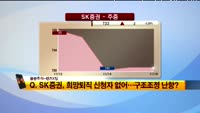 [풍문추적 렌즈_X]'대우증권·SK증권'